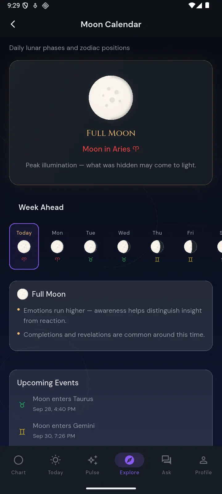 Astra Guide lunar calendar showing moon phases and the daily moon sign